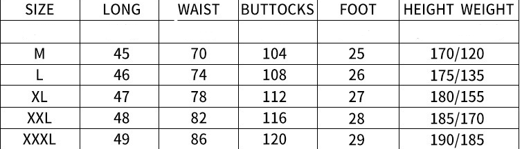 Men’s Pocket Compression Shorts